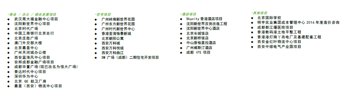 ANDY PROJECT.png